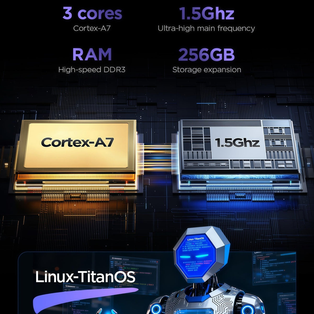 Mroace 5-Inch Linux System Retro Video Handheld Game Console