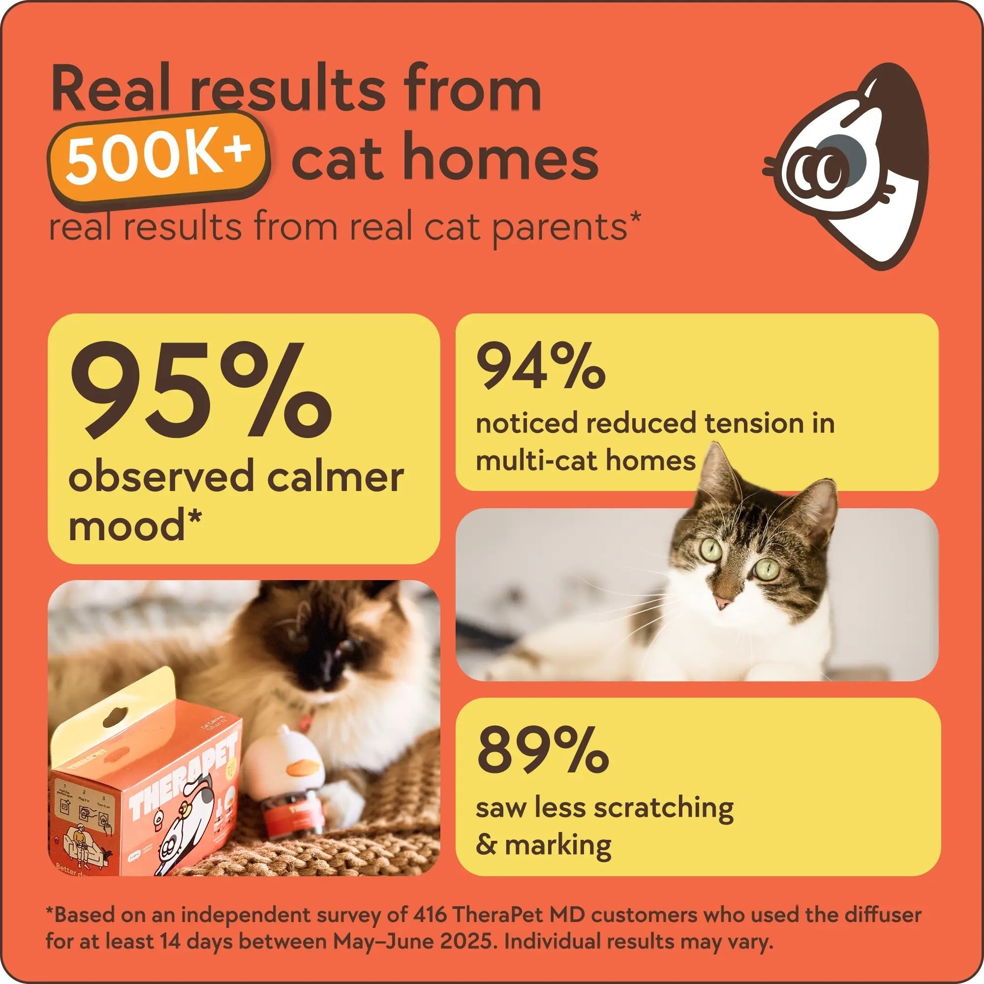 Mroace 60-Day Cat Calming Diffuser with Refill Included