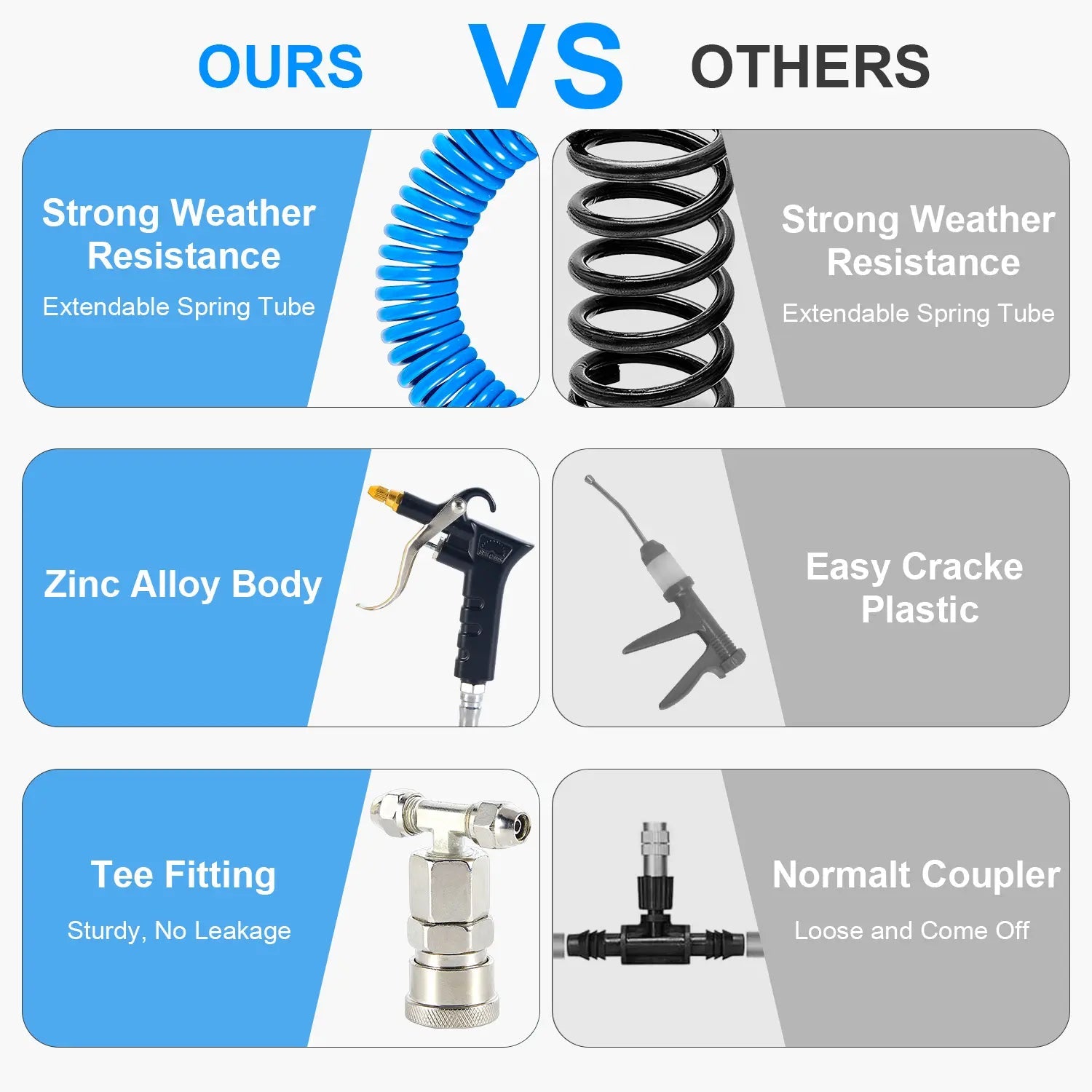 Mroace 6ft Long Blue PU Hose Air Seat Blow Dust Gun Kit