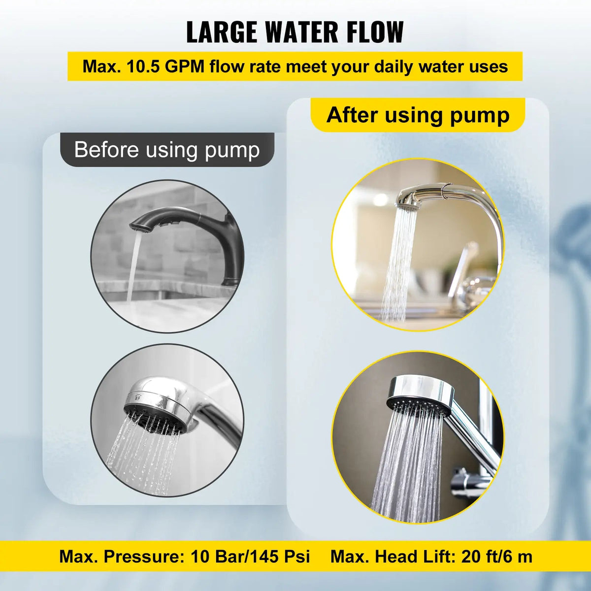Mroace 93W Hot Water Recirculating Pump with 3-Speed Control
