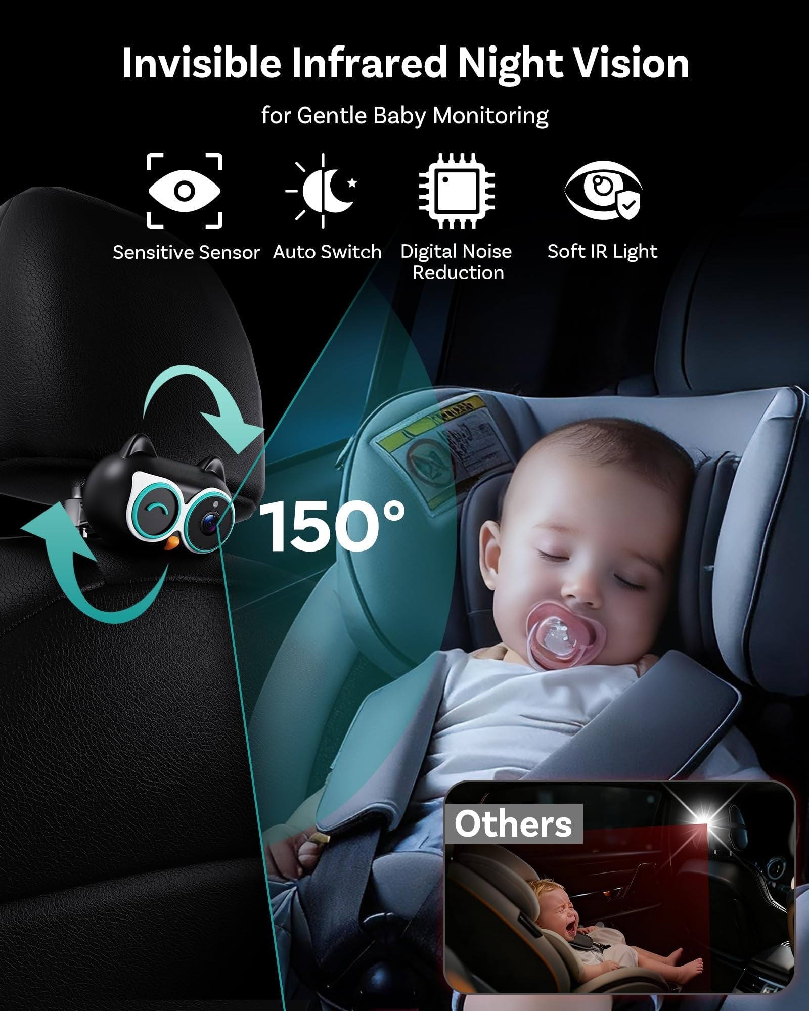 Mroace Adhesive Mount Cabin Care Car Camera