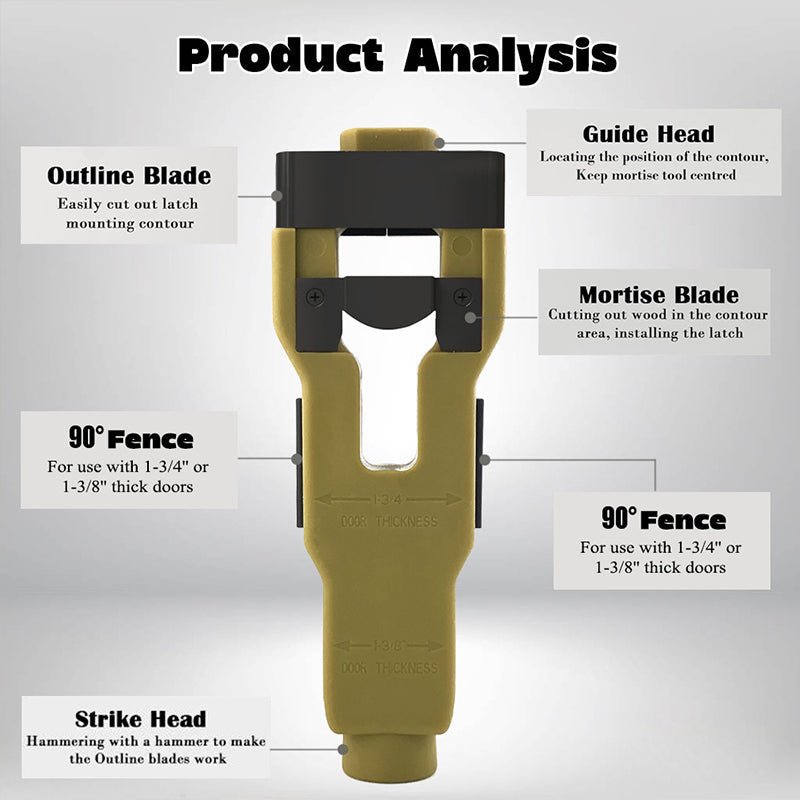 Mroace Adjustable Door Latch Installation Tool