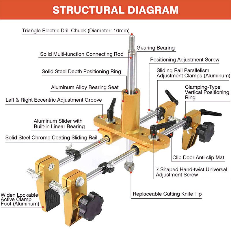Mroace Adjustable Door Lock Hole Opener Kit