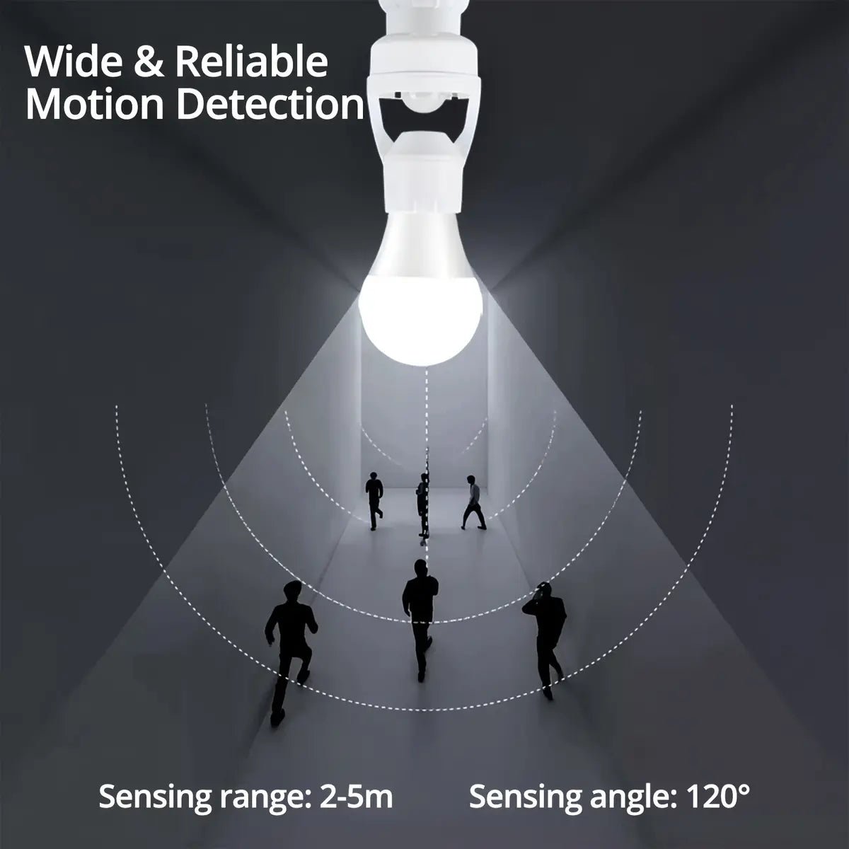 Mroace Adjustable Motion Sensor Bulb Socket Adapter