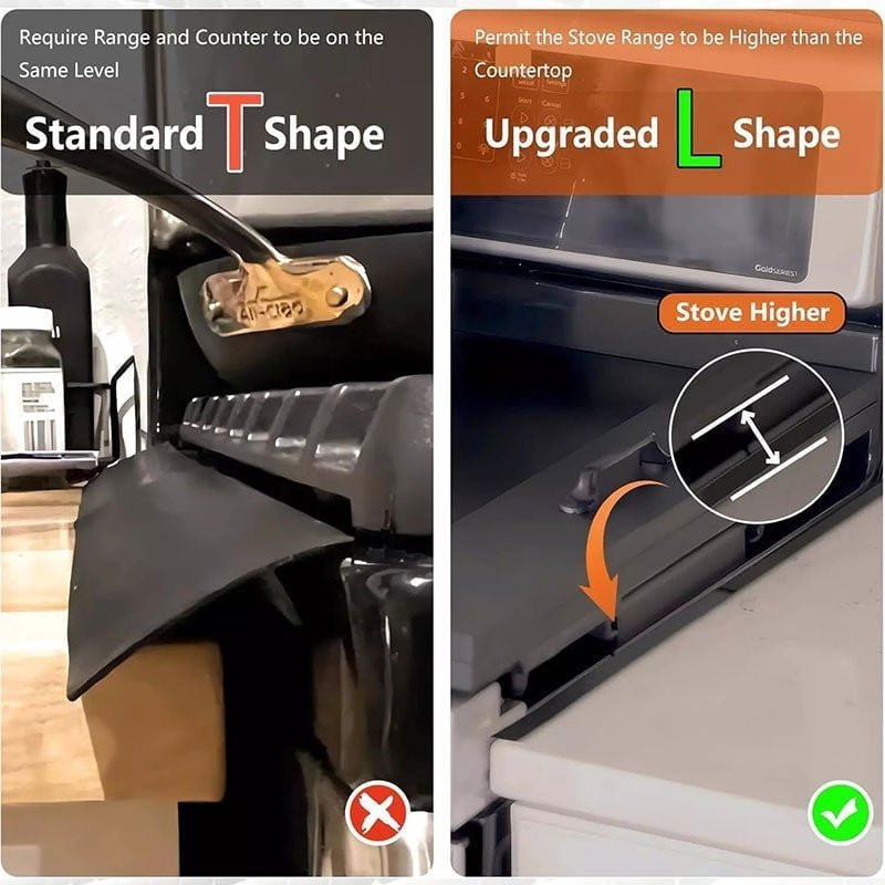Mroace Adjustable Stainless Steel Stove Gap Covers