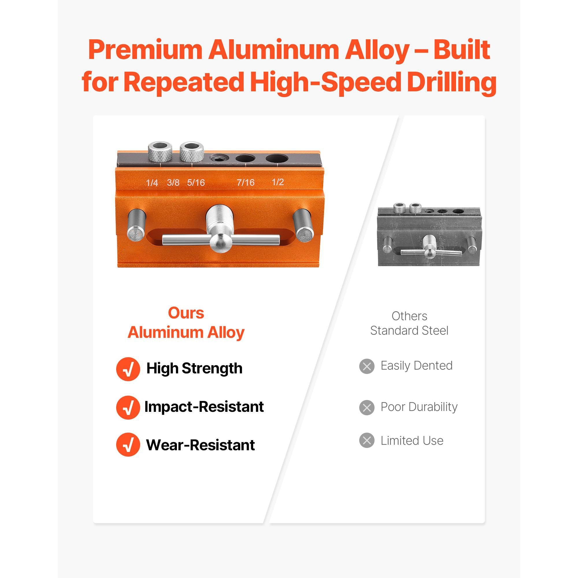 Mroace Aluminum Alloy Self Centering Doweling Jig Kit
