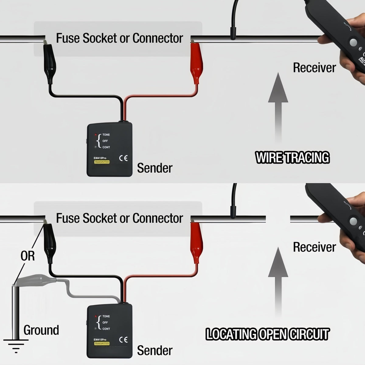 Mroace Automotive Circuit Breaker Finder Electrical Tester