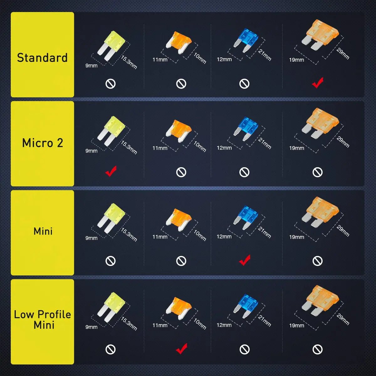 Mroace Automotive Fuse Tap Adapter Kit