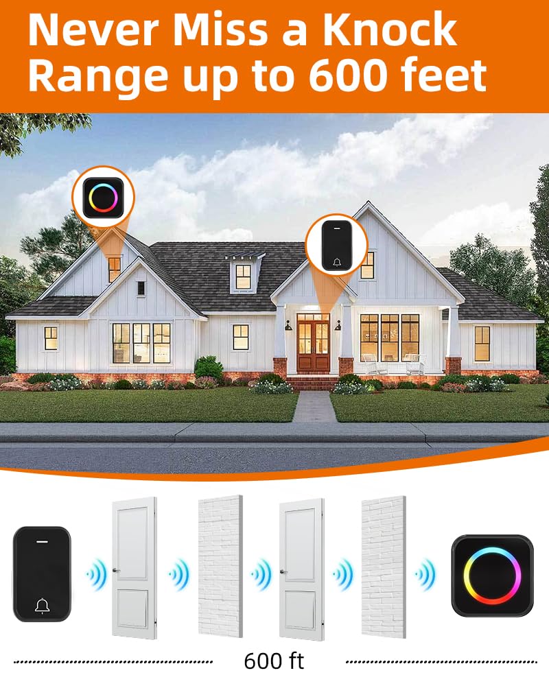 Mroace Battery-Free Wireless Doorbell