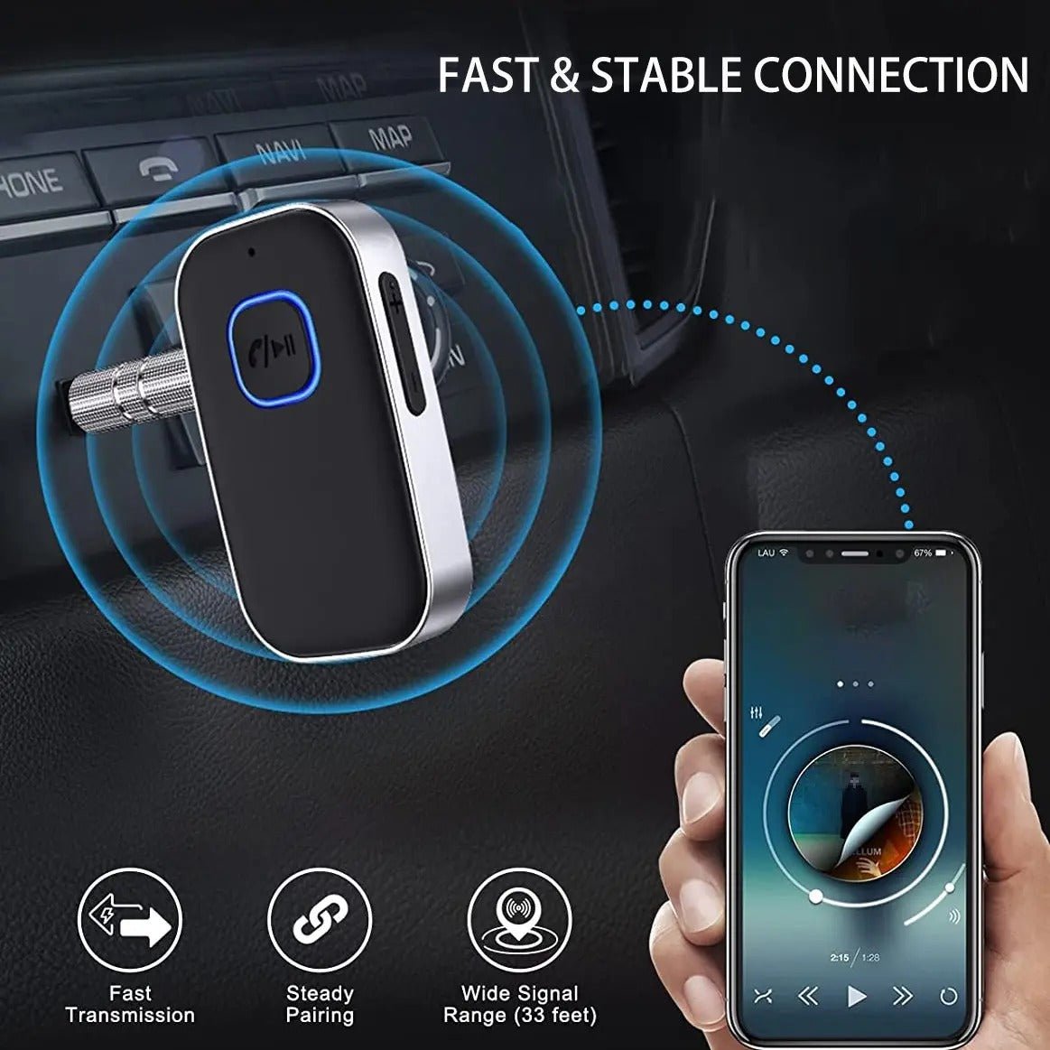 Mroace Bluetooth FM Transmitter And Audio Receiver