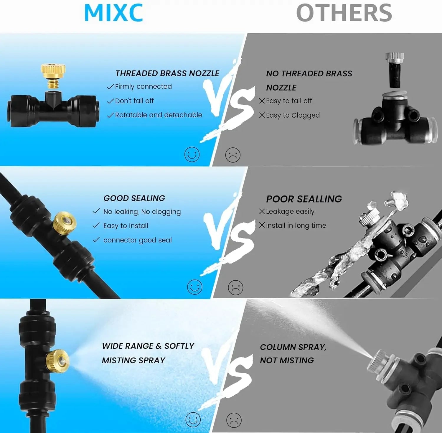 Mroace Brass Nozzle Outdoor Misting Cooling System