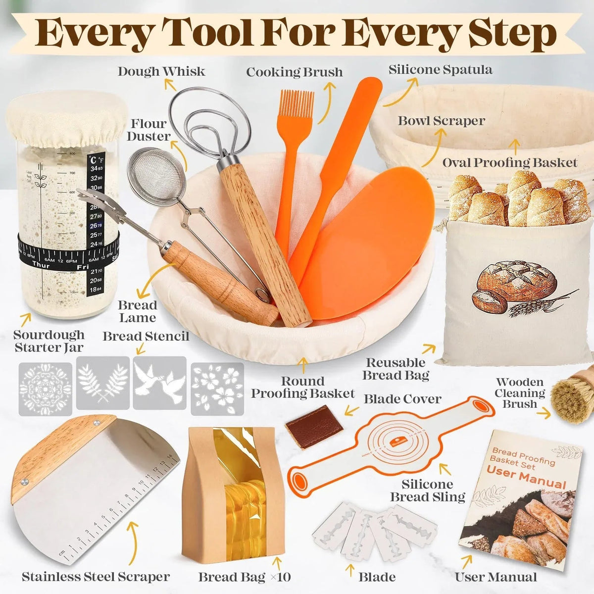 Mroace Bread Proofing Basket Sourdough Baking Kit - MROACE