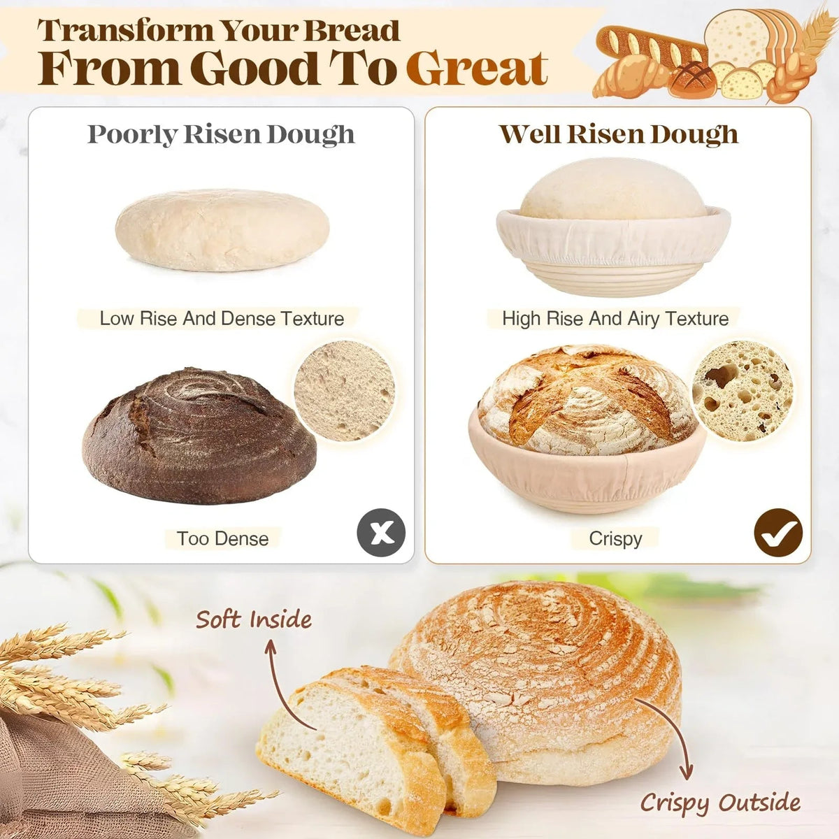 Mroace Bread Proofing Basket Sourdough Baking Kit - MROACE