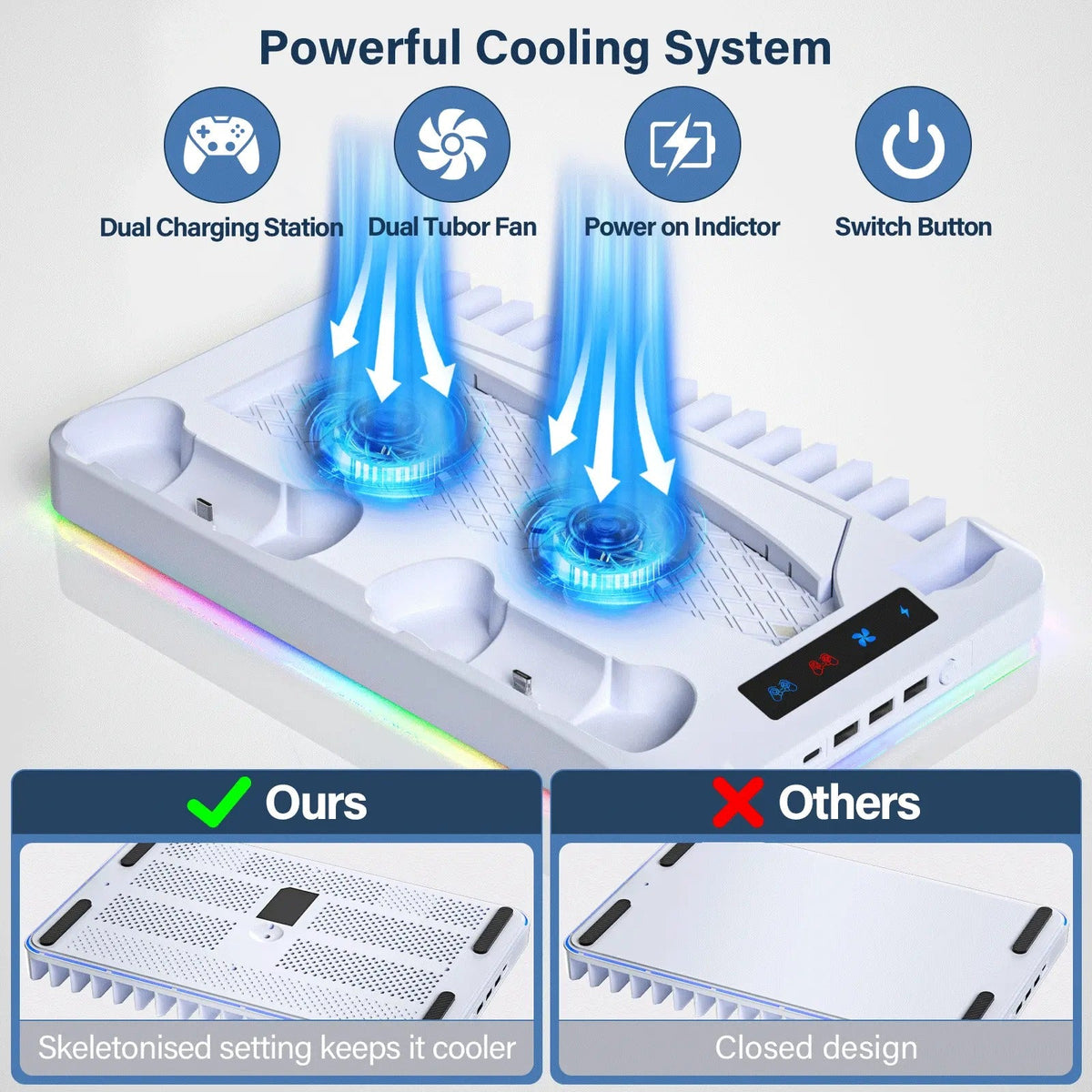 Mroace Console Cooling Station With Dual Controller Charger