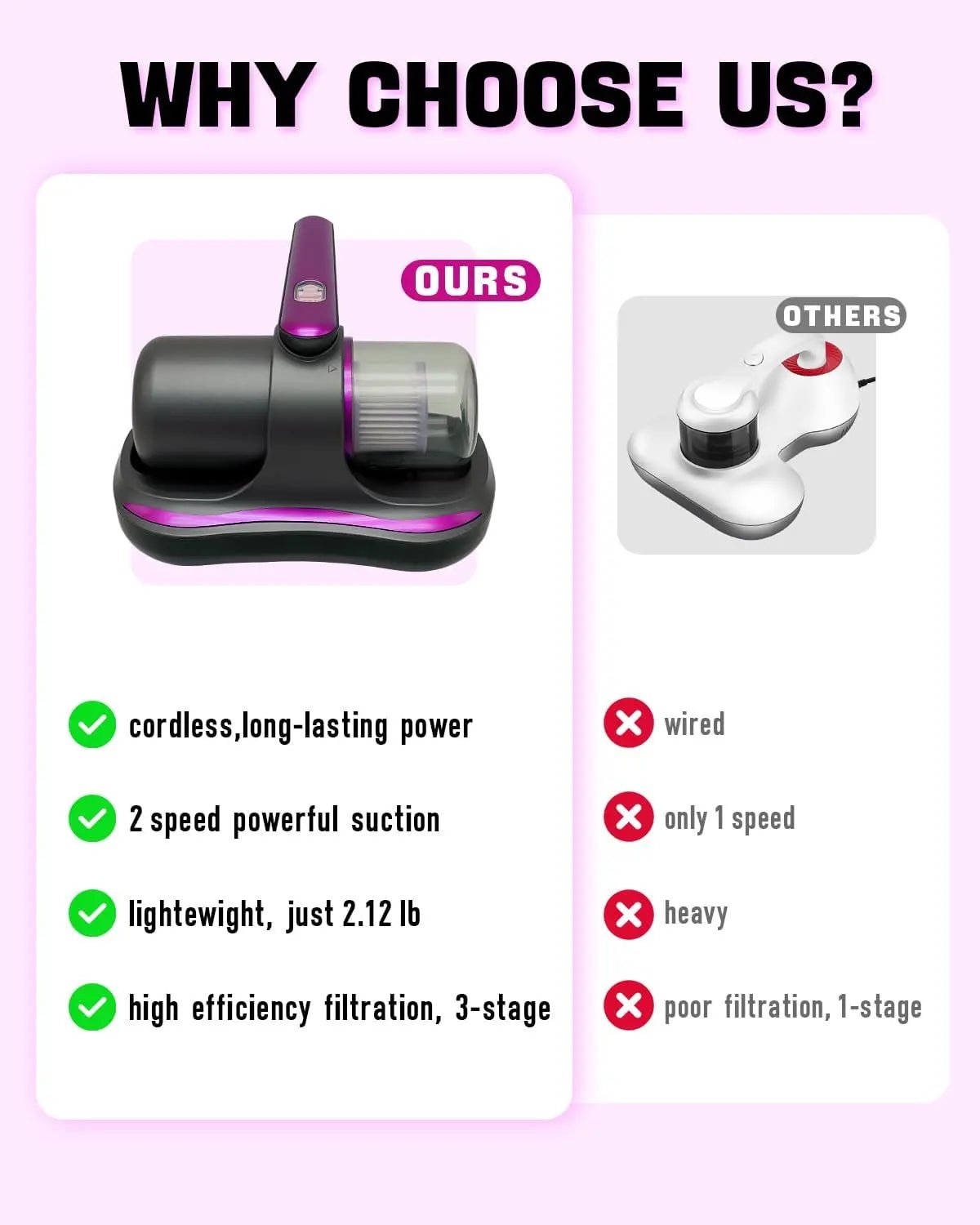 Mroace Cordless Handheld Mattress Vacuum Cleaner