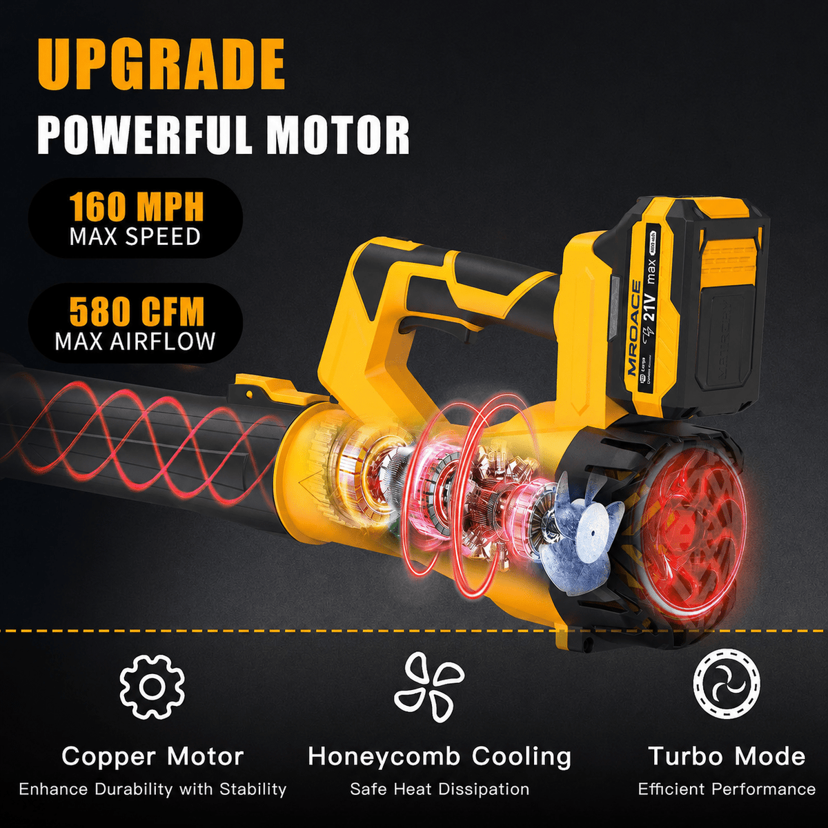 Mroace Cordless High Power Leaf Blower