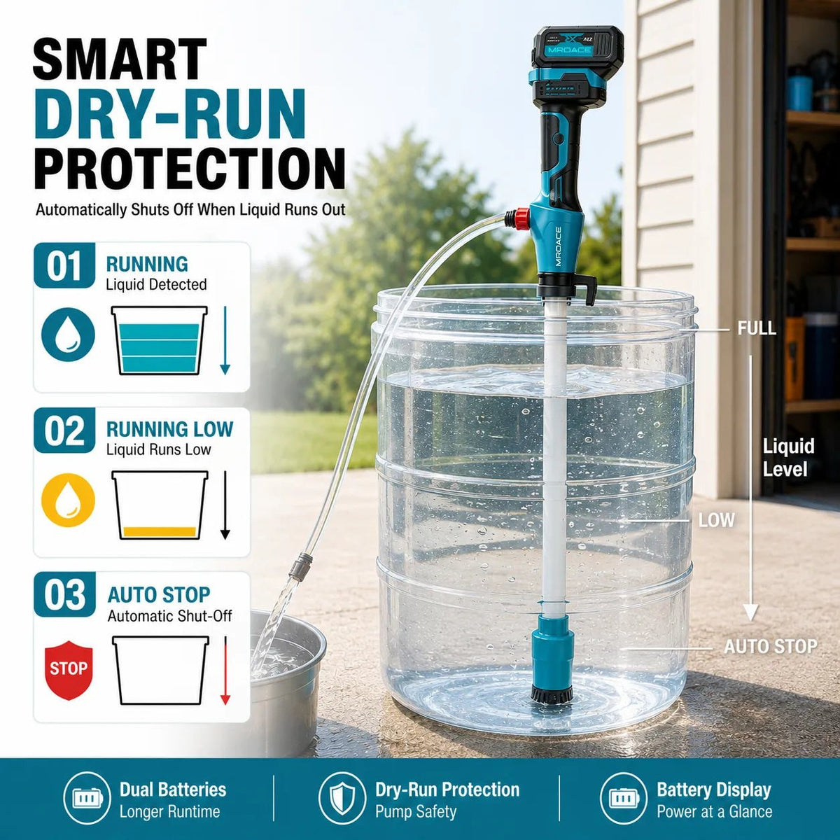Mroace Cordless Portable Water Transfer Pump