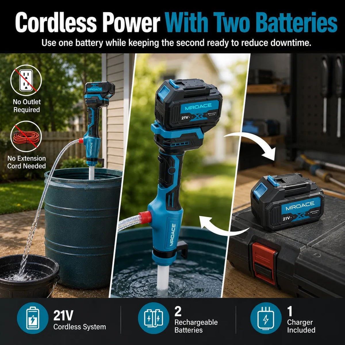 Mroace Cordless Portable Water Transfer Pump