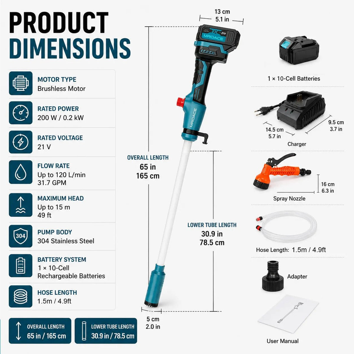 Mroace Cordless Portable Water Transfer Pump