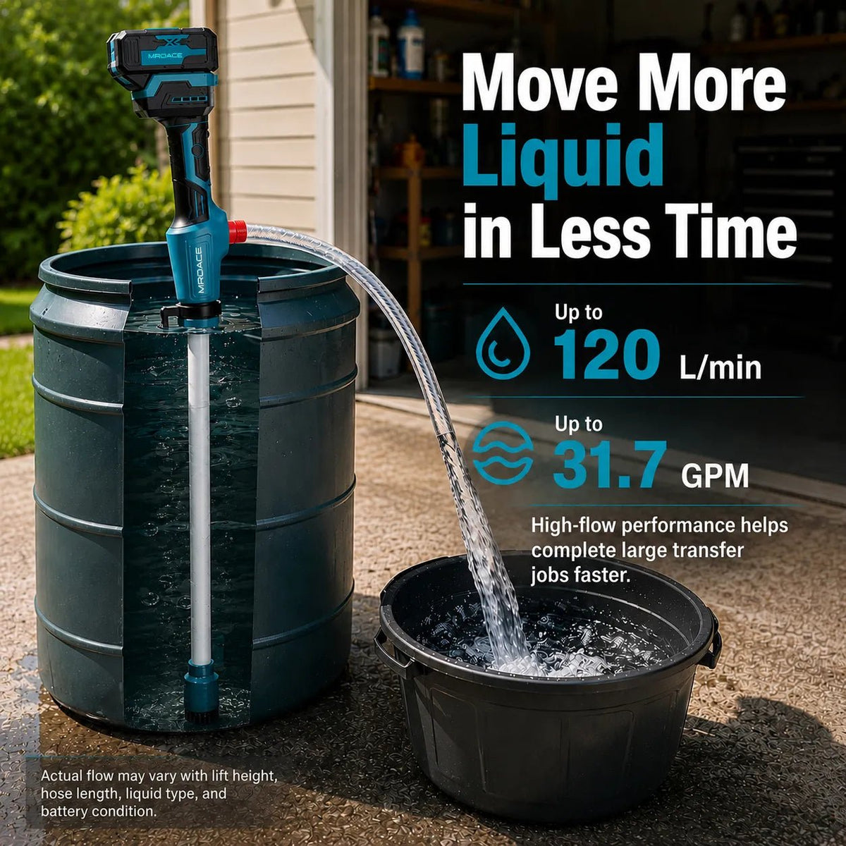 Mroace Cordless Portable Water Transfer Pump