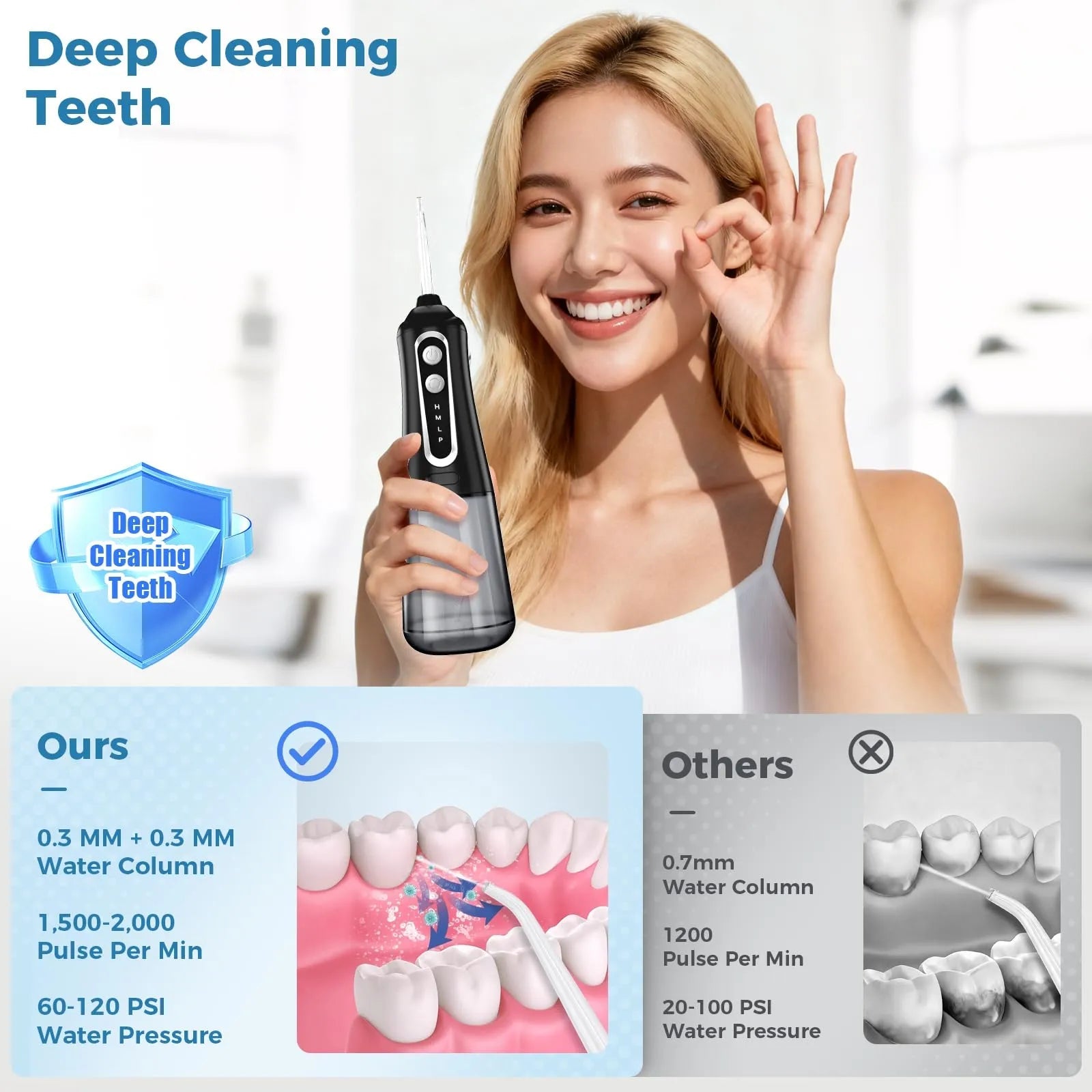 Mroace Cordless Rechargeable Water Dental Flosser