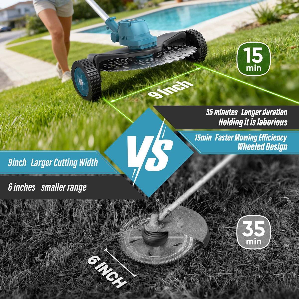 Mroace Cordless Wheeled String Trimmer