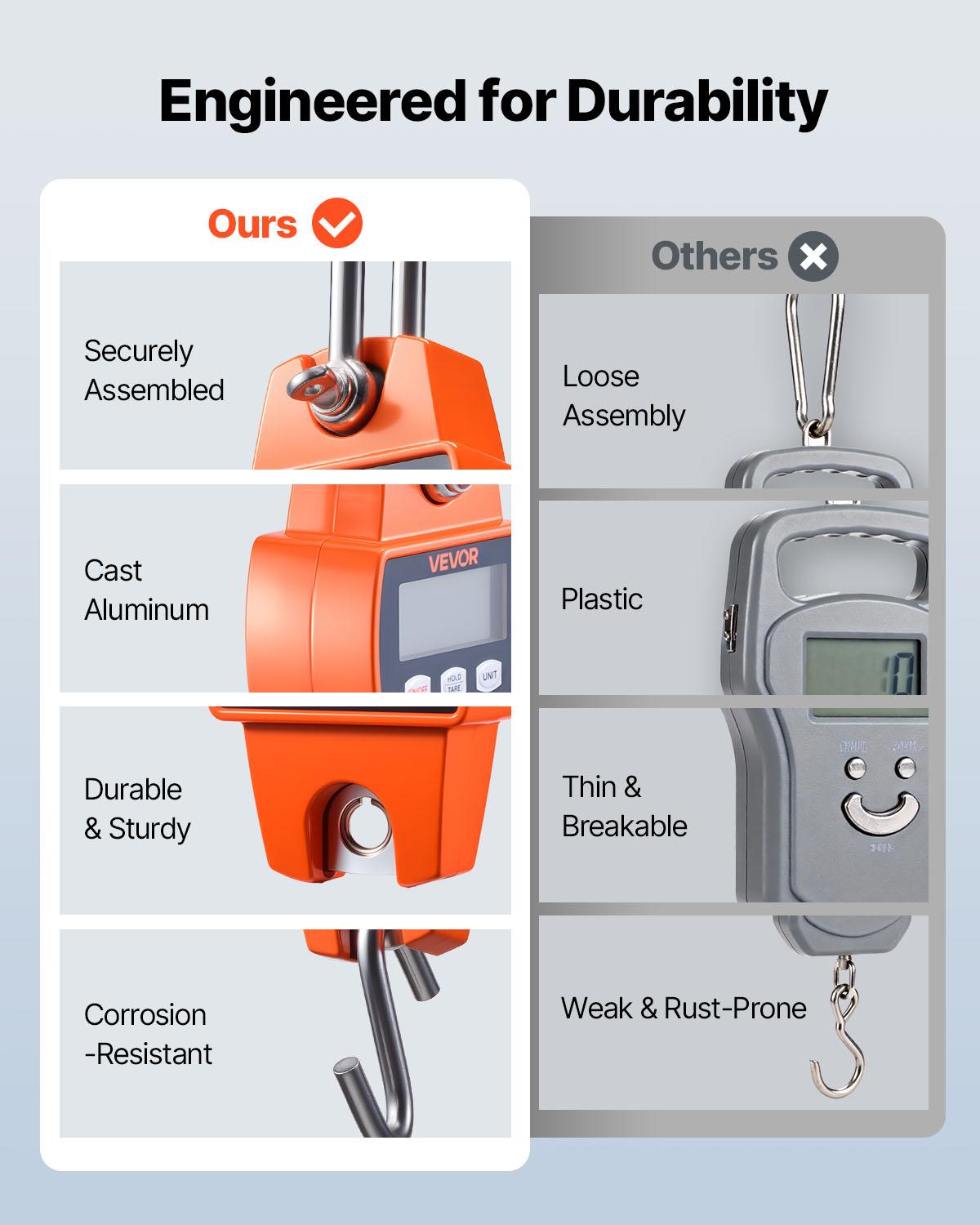 Mroace Digital Crane Scale