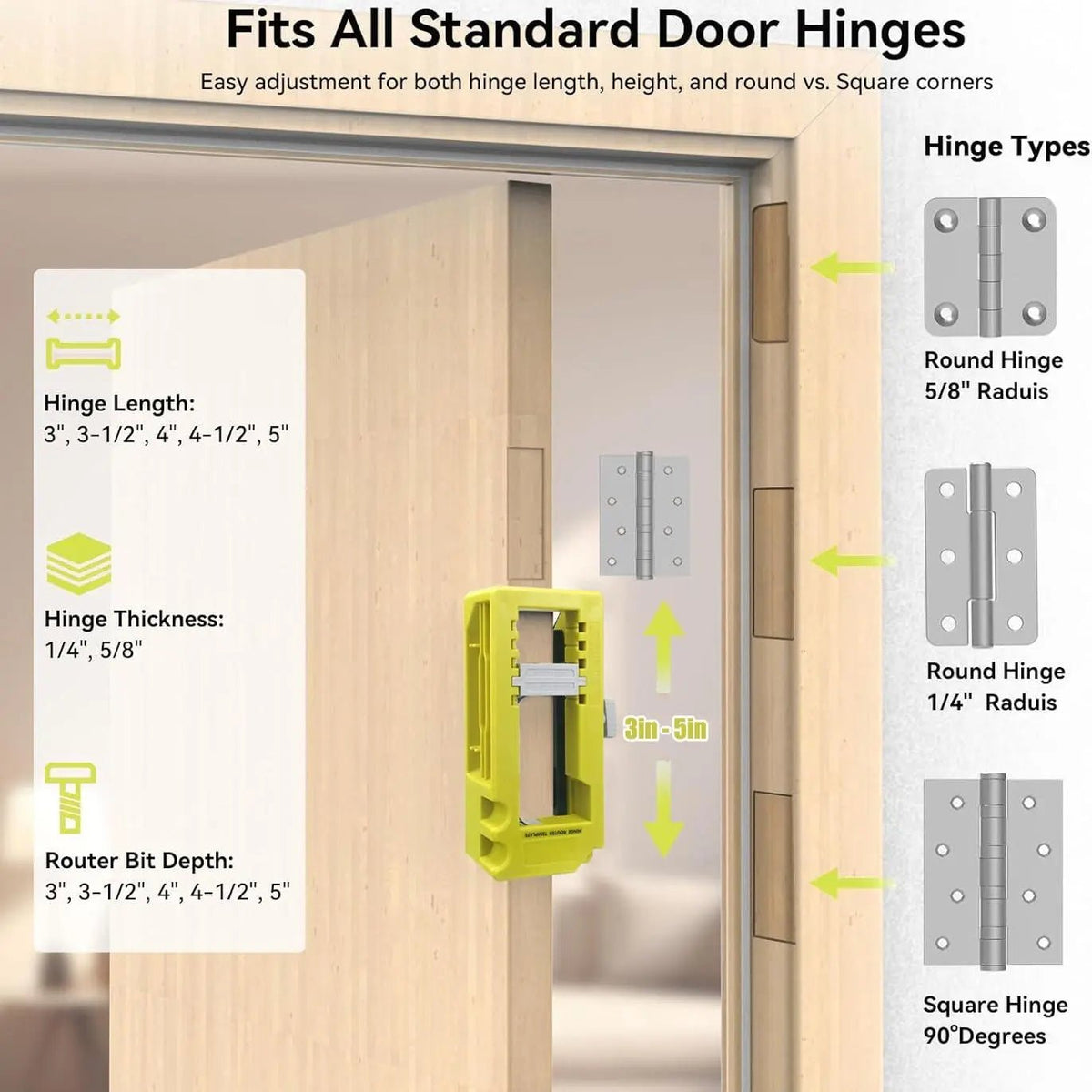 Mroace Door-Hinge Installation Hole Positioner Kit