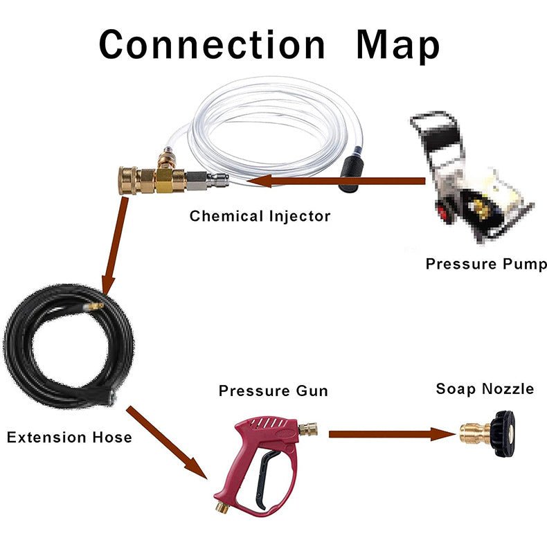 Mroace Downstream Injector for Pressure Washer