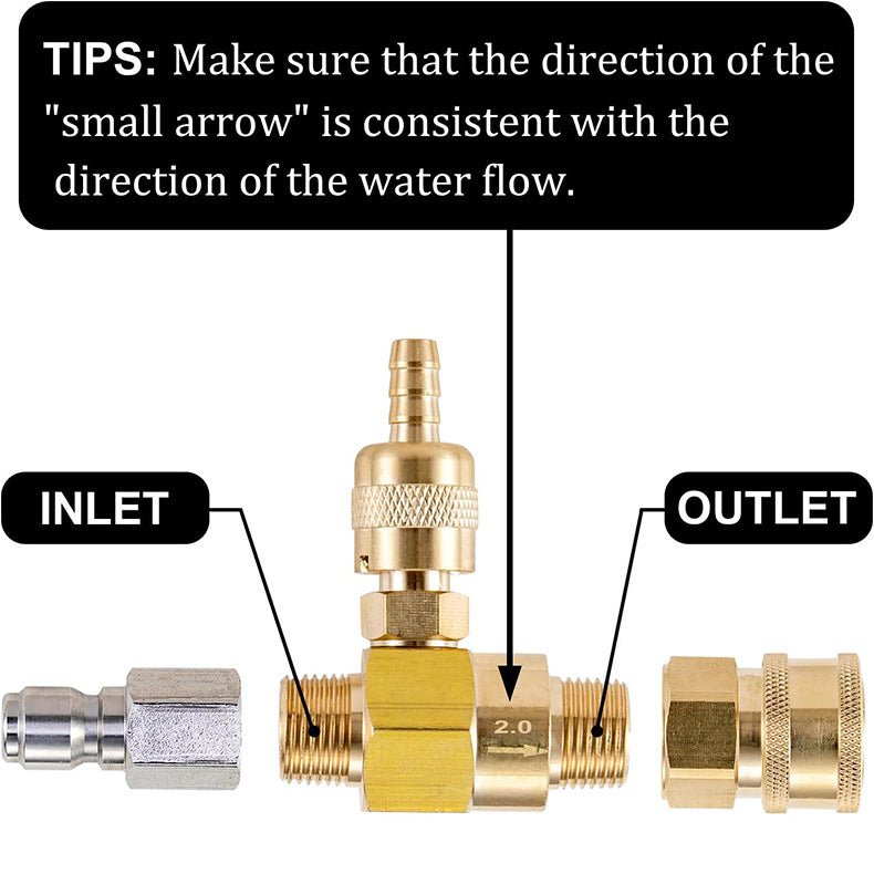 Mroace Downstream Injector for Pressure Washer
