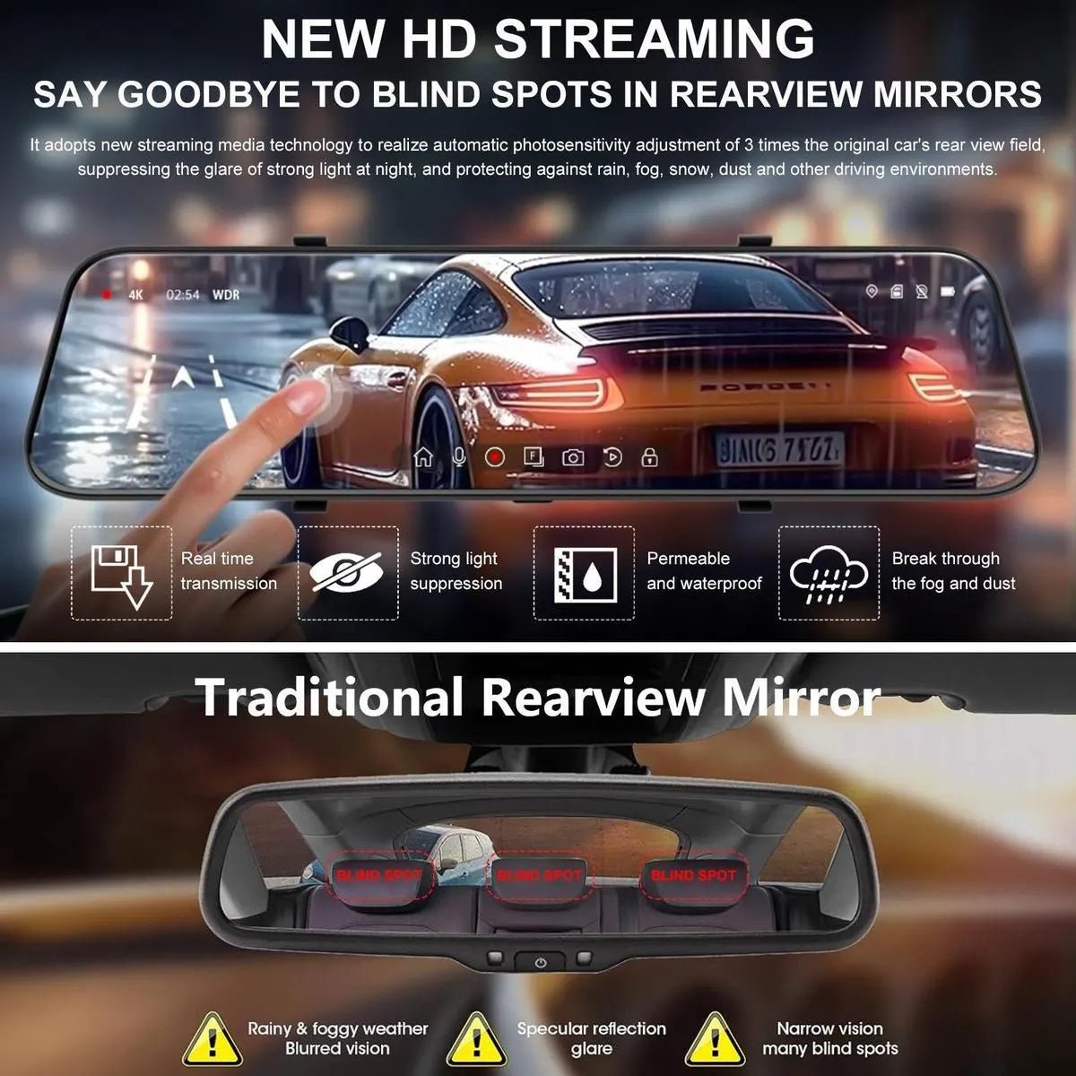 Mroace Dual Lens Touch Dash Cam
