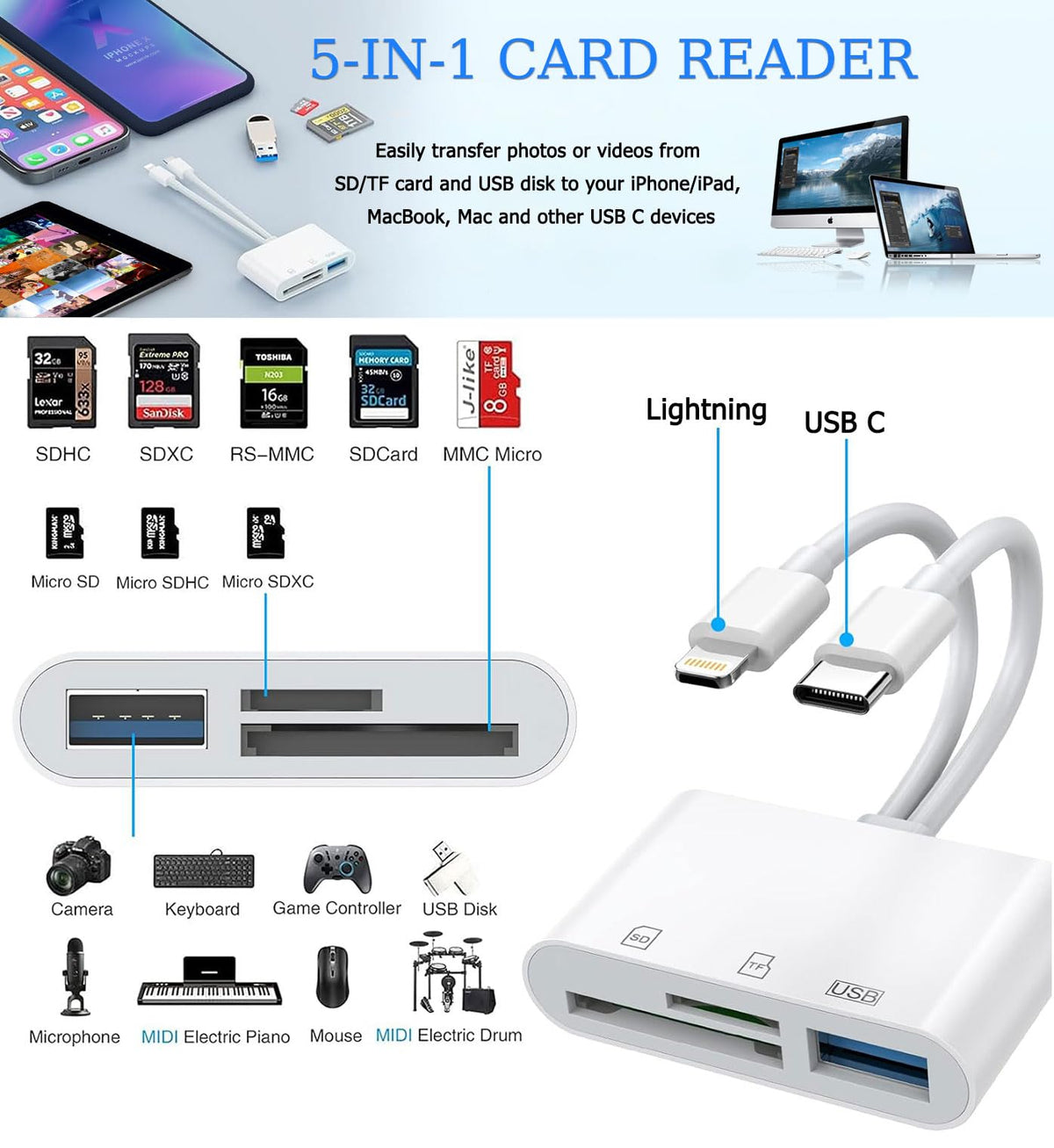 Mroace Dual Port SD Card Reader Adapter