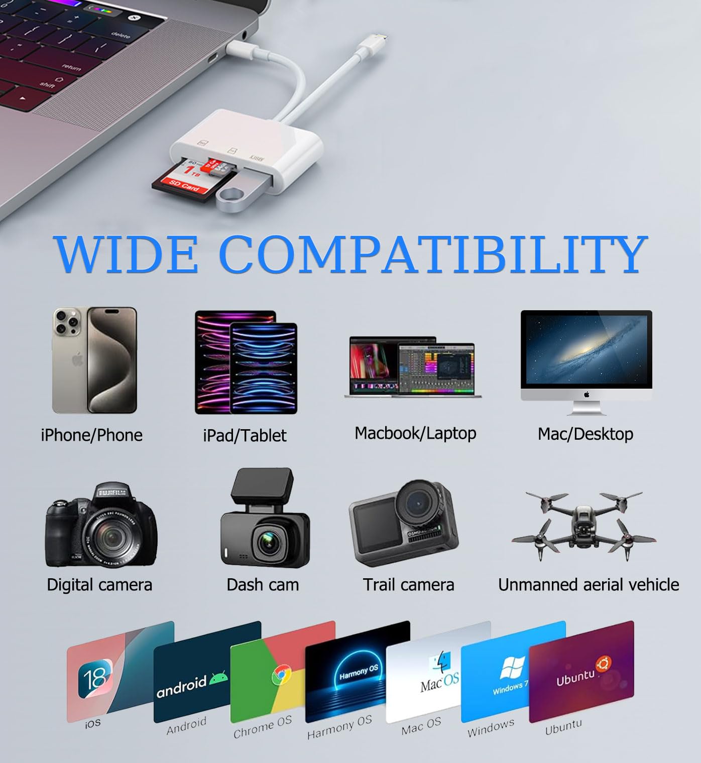 Mroace Dual Port SD Card Reader Adapter