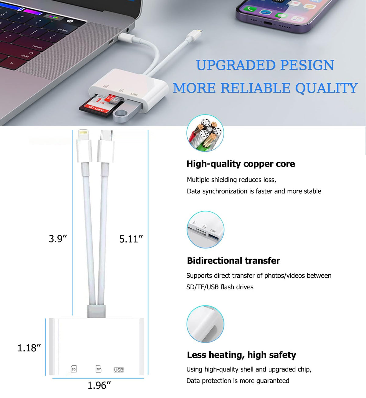 Mroace Dual Port SD Card Reader Adapter