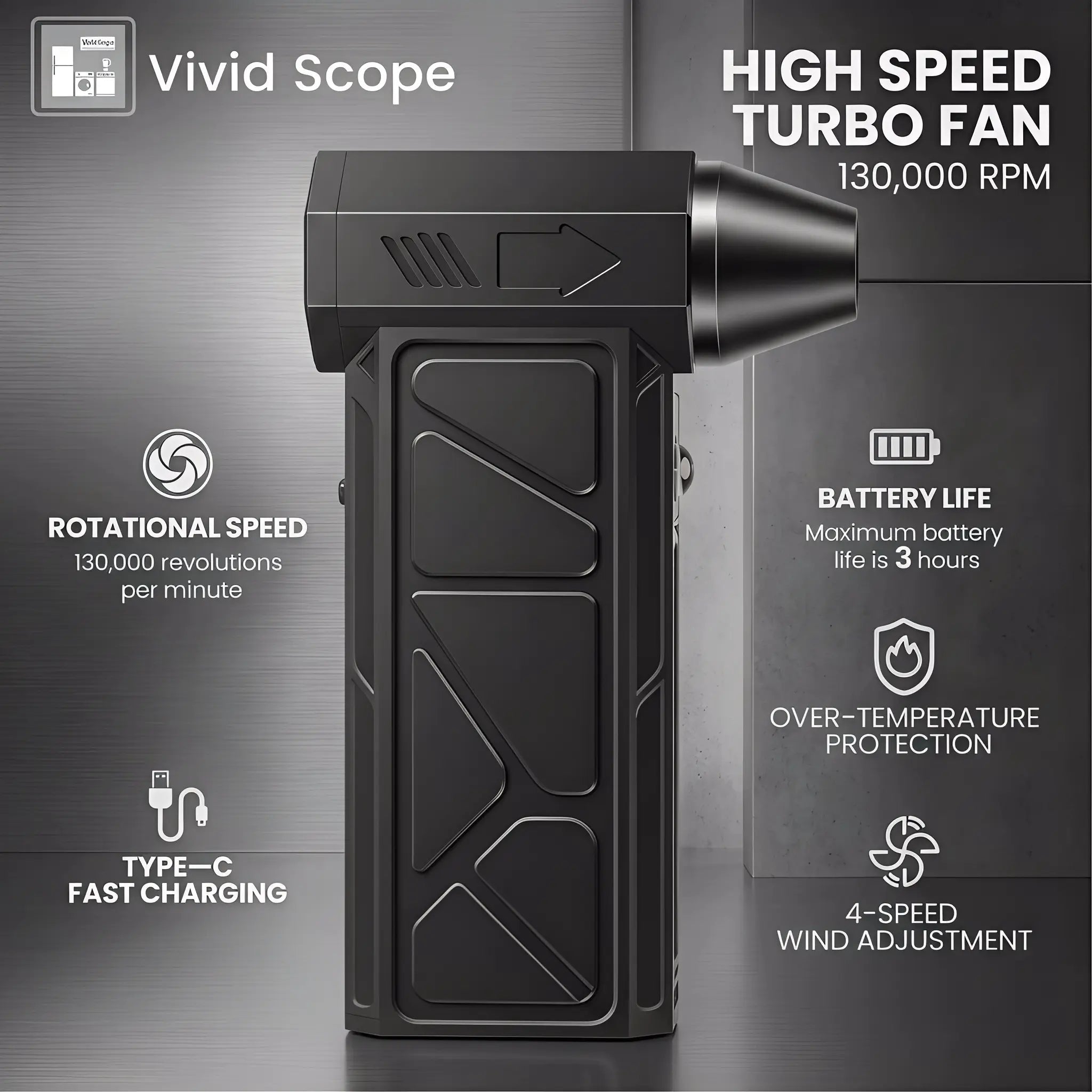 Mroace Electric Air Duster