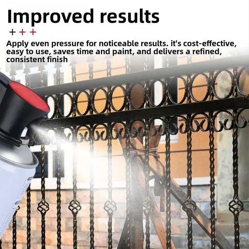 Mroace Ergonomic Handheld Paint Sprayer Handle