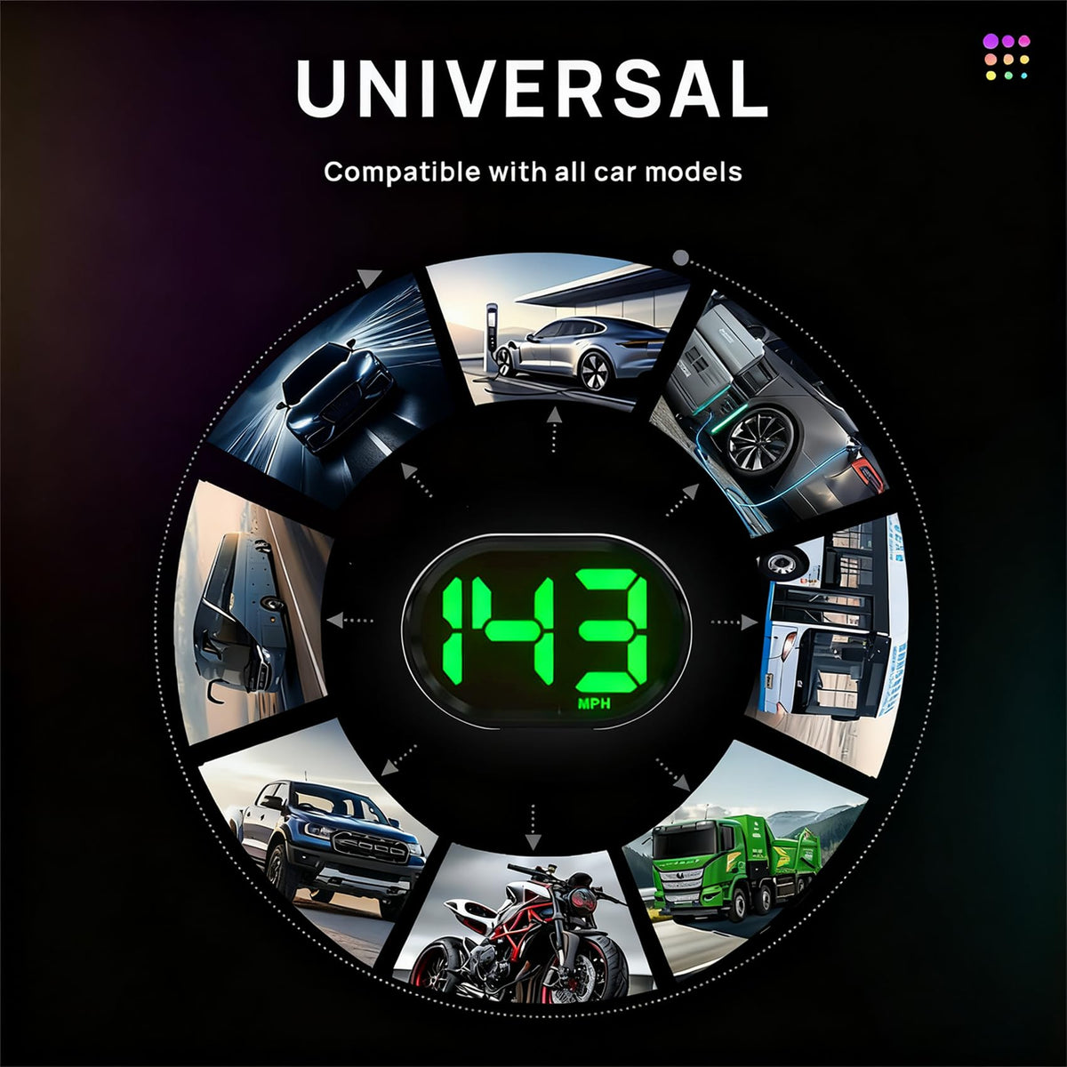 Mroace GPS Digital Speedometer for Car MPH