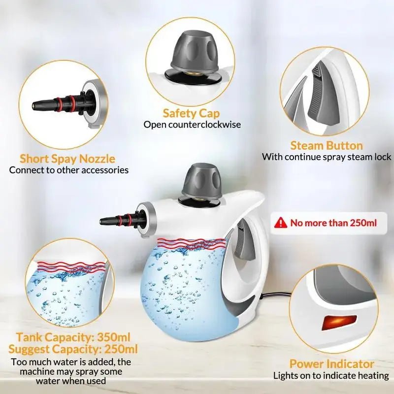 Mroace Handheld High-Temperature Pressurized Steam Cleaner