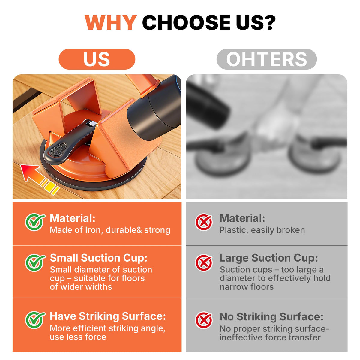 Mroace Heavy Duty Iron Floor Gap Fixer Tool
