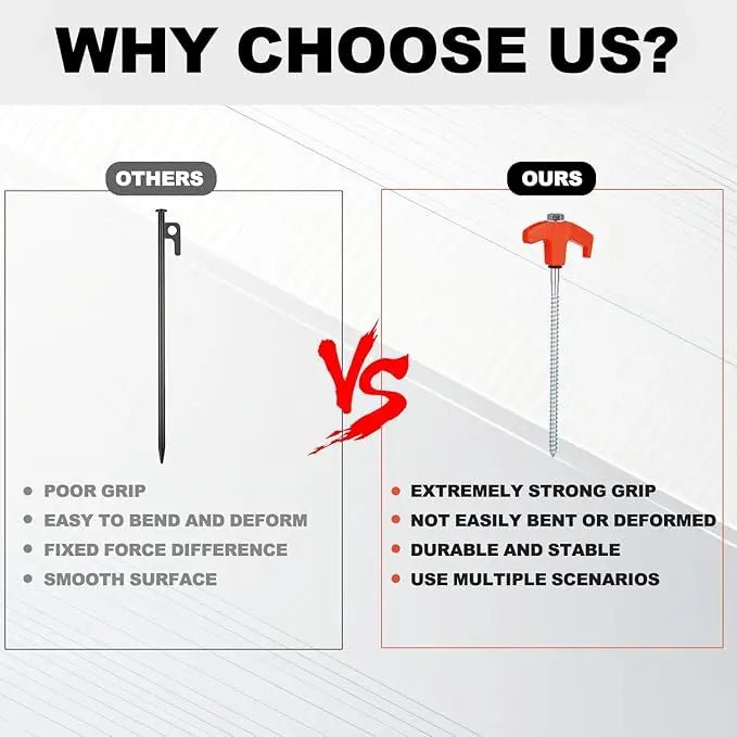Mroace Heavy Duty Screw In Metal Tent Stakes