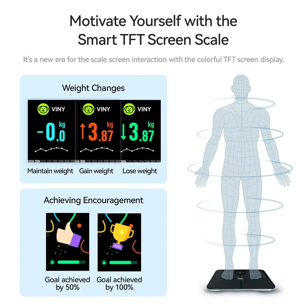 Mroace High-Accuracy Bluetooth Body Fat Smart Scale - MROACE