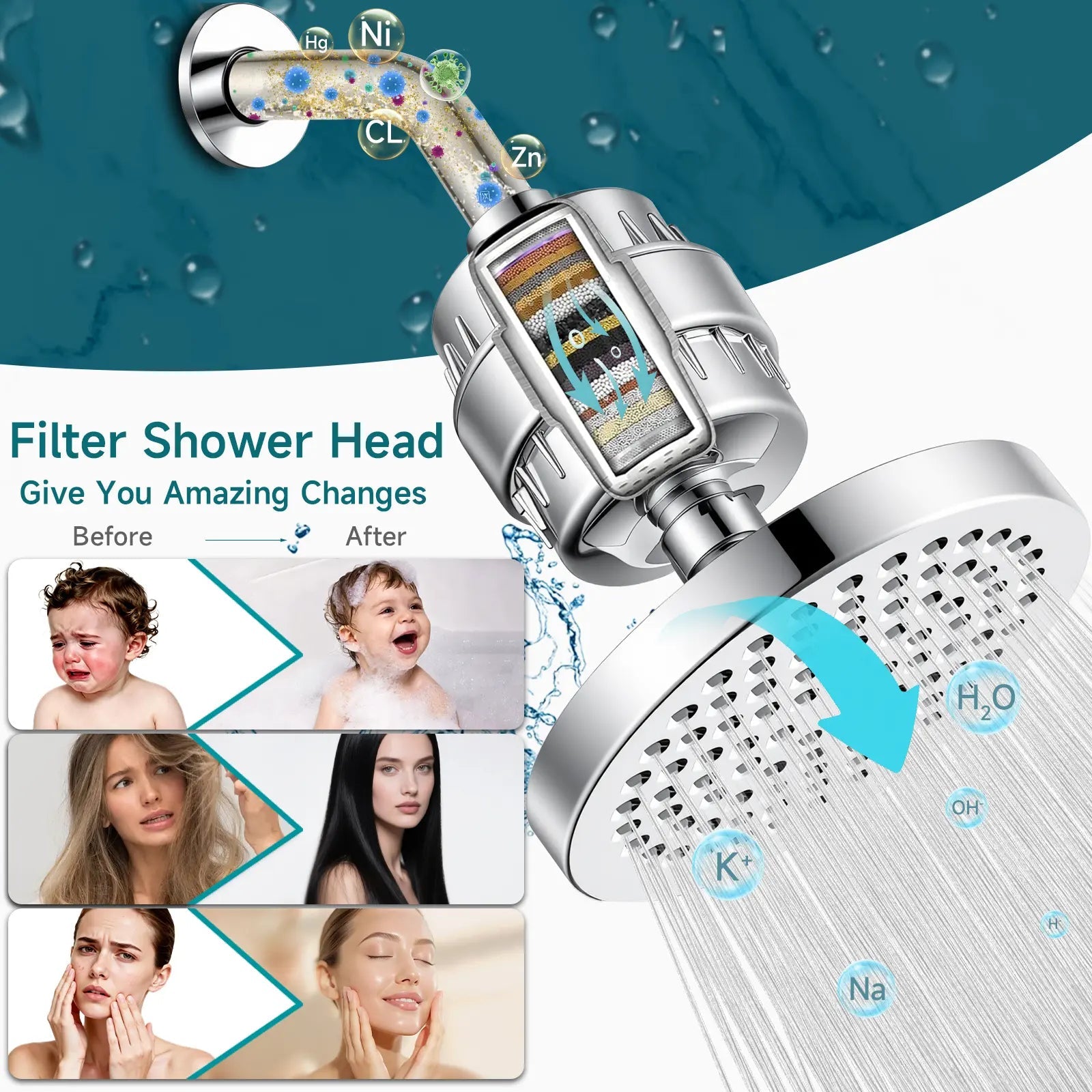 Mroace High Pressure Filtered Shower Head Set