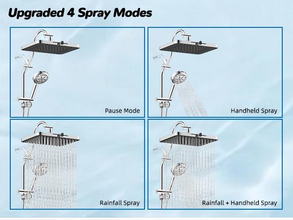 Mroace High Pressure Rainfall Shower Head Combo with Handheld Sprayer