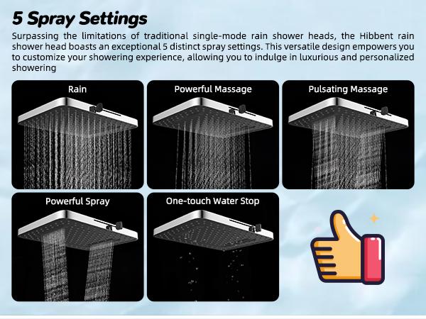 Mroace High Pressure Rainfall Shower Head Combo with Handheld Sprayer