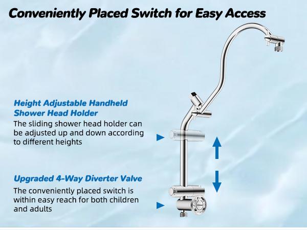Mroace High Pressure Rainfall Shower Head Combo with Handheld Sprayer