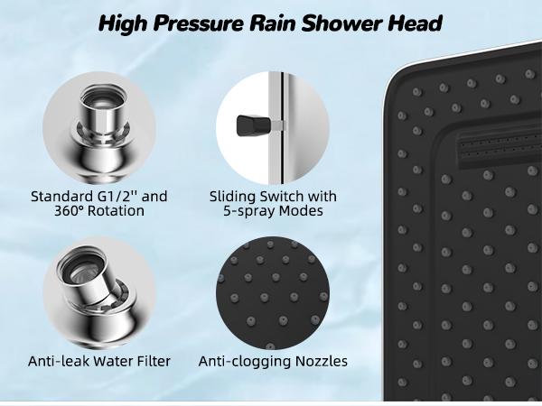 Mroace High Pressure Rainfall Shower Head Combo with Handheld Sprayer