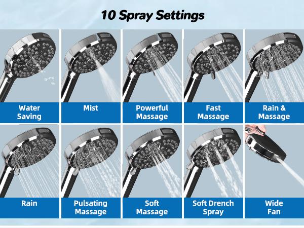 Mroace High Pressure Rainfall Shower Head Combo with Handheld Sprayer