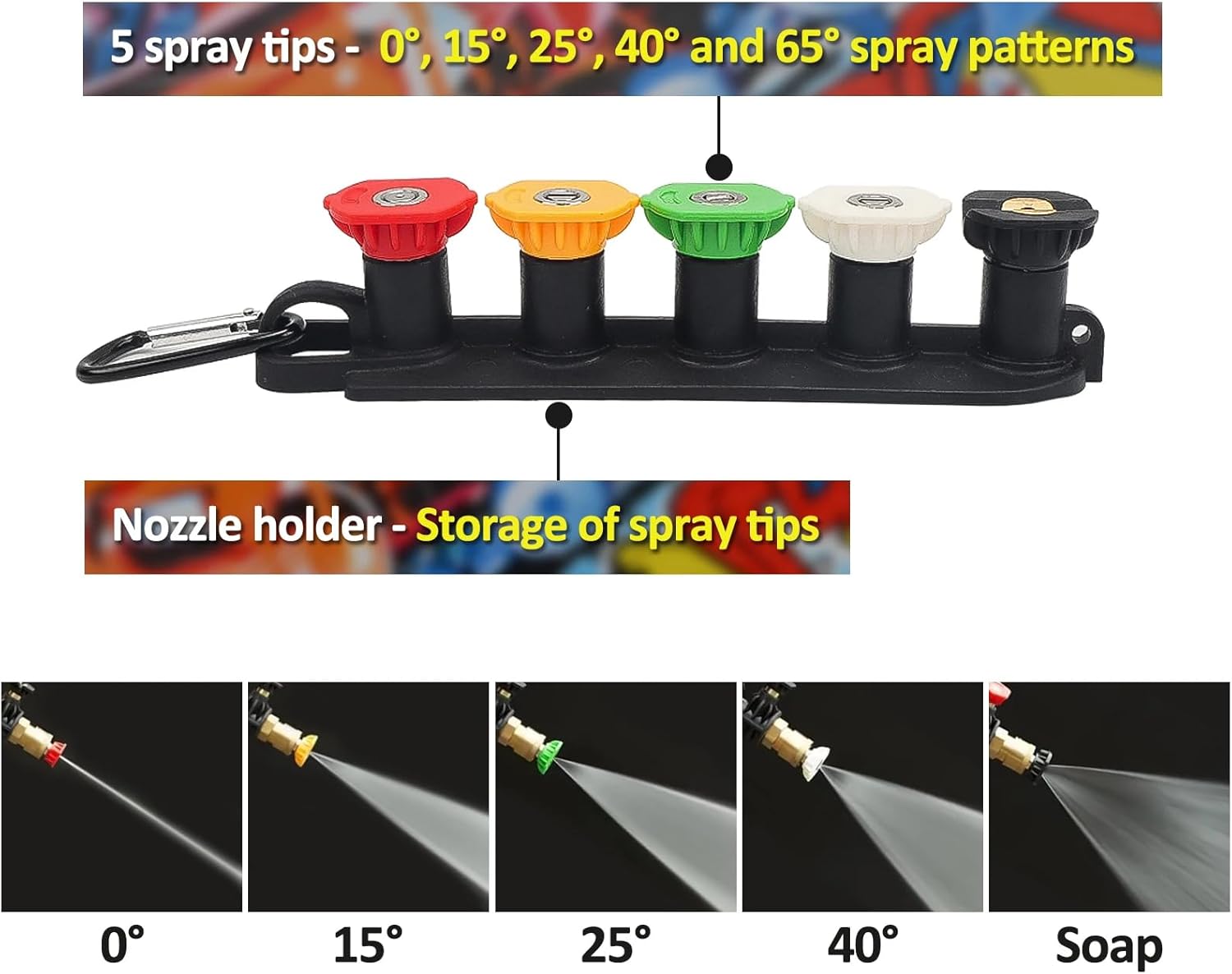 Mroace High Pressure Water Sprayer Set