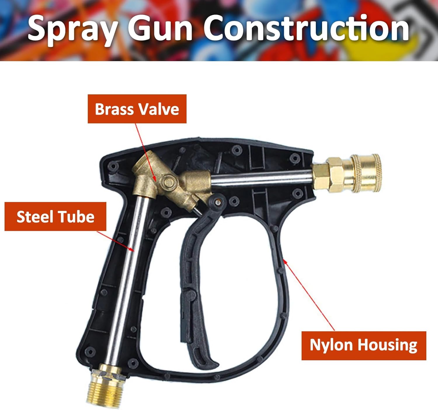 Mroace High Pressure Water Sprayer Set