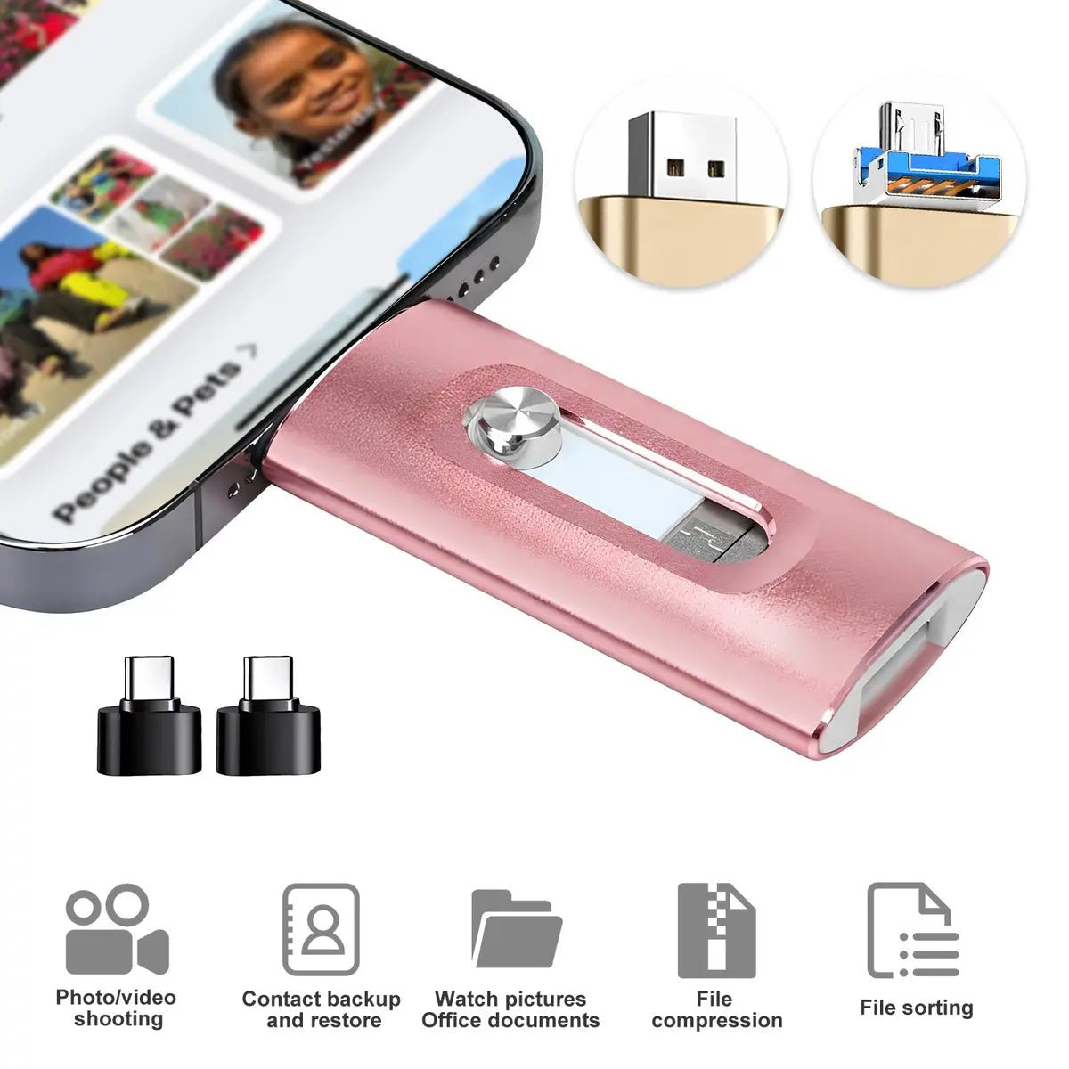 Mroace High Speed Portable USB Storage Device